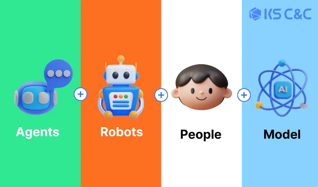 기업에서 Agentic Automation을 사용해야 하는 이유