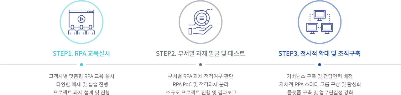 표